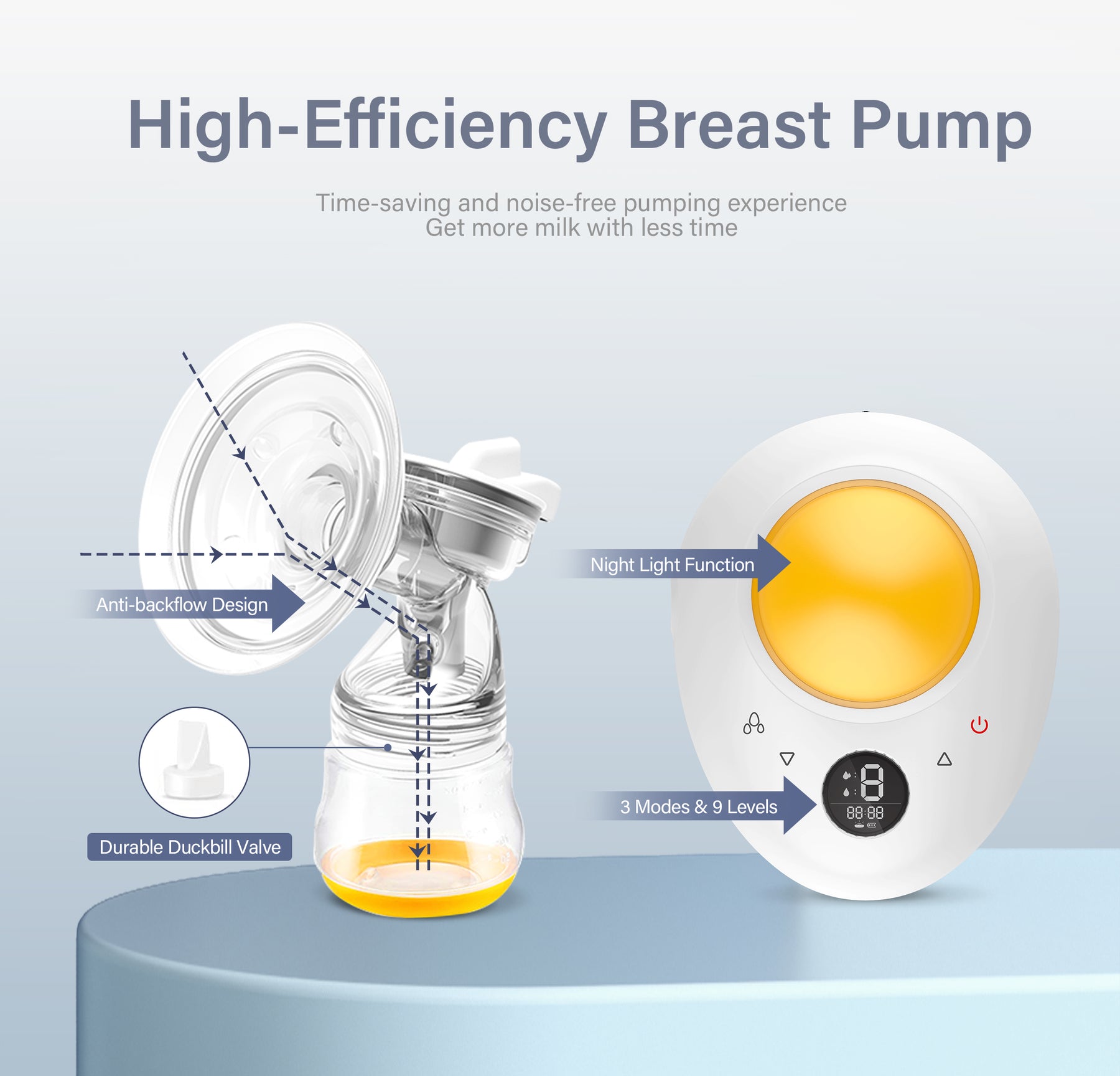 Electric Double Breast Pump-Quite & Pain-Free Breast Pump with 3 Modes & 9 Levels-Breastfeeding Pump with Night Light-28 MM Flange-8001D