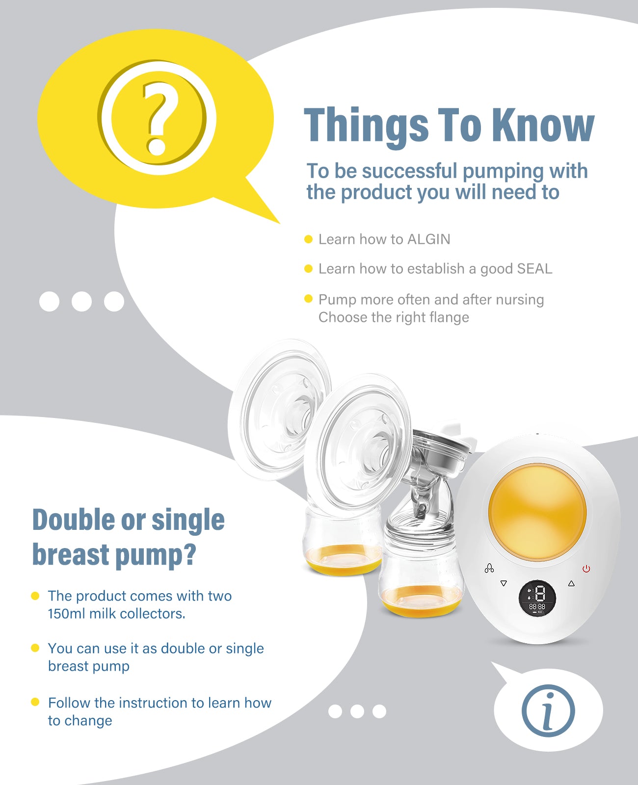 MCA Store - HOFISH Electric Portable Breast Pump Hands-Free Double Breast  Pumps with 3 Modes & 9 Levels Wearable Breast Pump with 28 MM Flange, 8009D